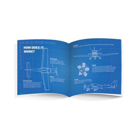 PlaySteam Rubberband Airplane Biplane