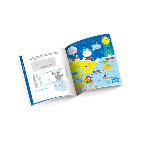 PlaySteam The Space Weather Station